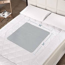 Re-usable Underpads