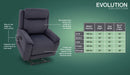 Pride Sitting Pretty Evolution Lift Chair