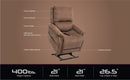 Pride VivaLift Metro 2 Lift Chair