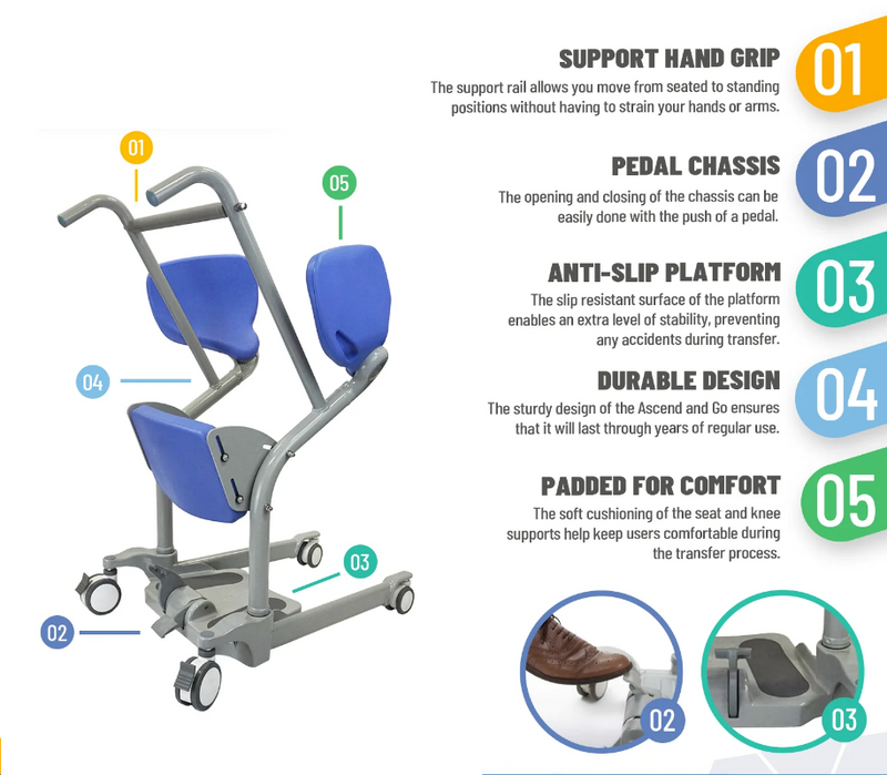 SARA STEDY FLOOR LIFT (Rental Monthly or Purchase)