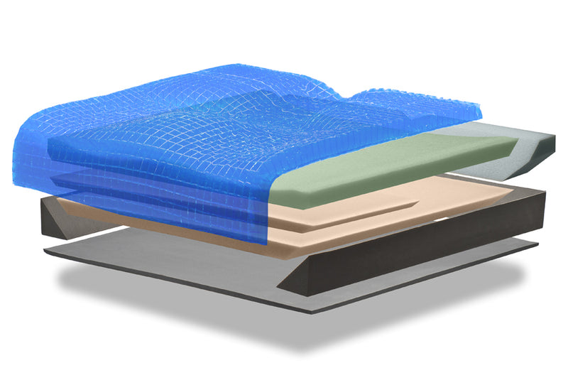 Geo-Matrix™ Hybrid Deep Cushion